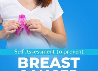 Breast Cancer Self Assessment - ZenOnco.io