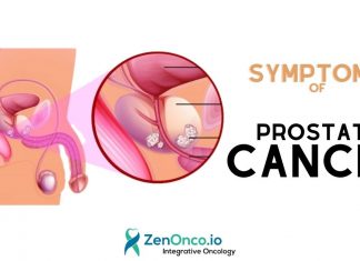 Symptoms of Prostate Cancer - ZenOnco.io