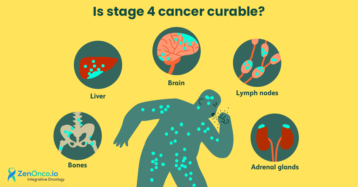 life-expectancy-in-last-stage-cancer-zenonco-io