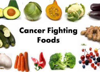 Top Cancer Fighting Food