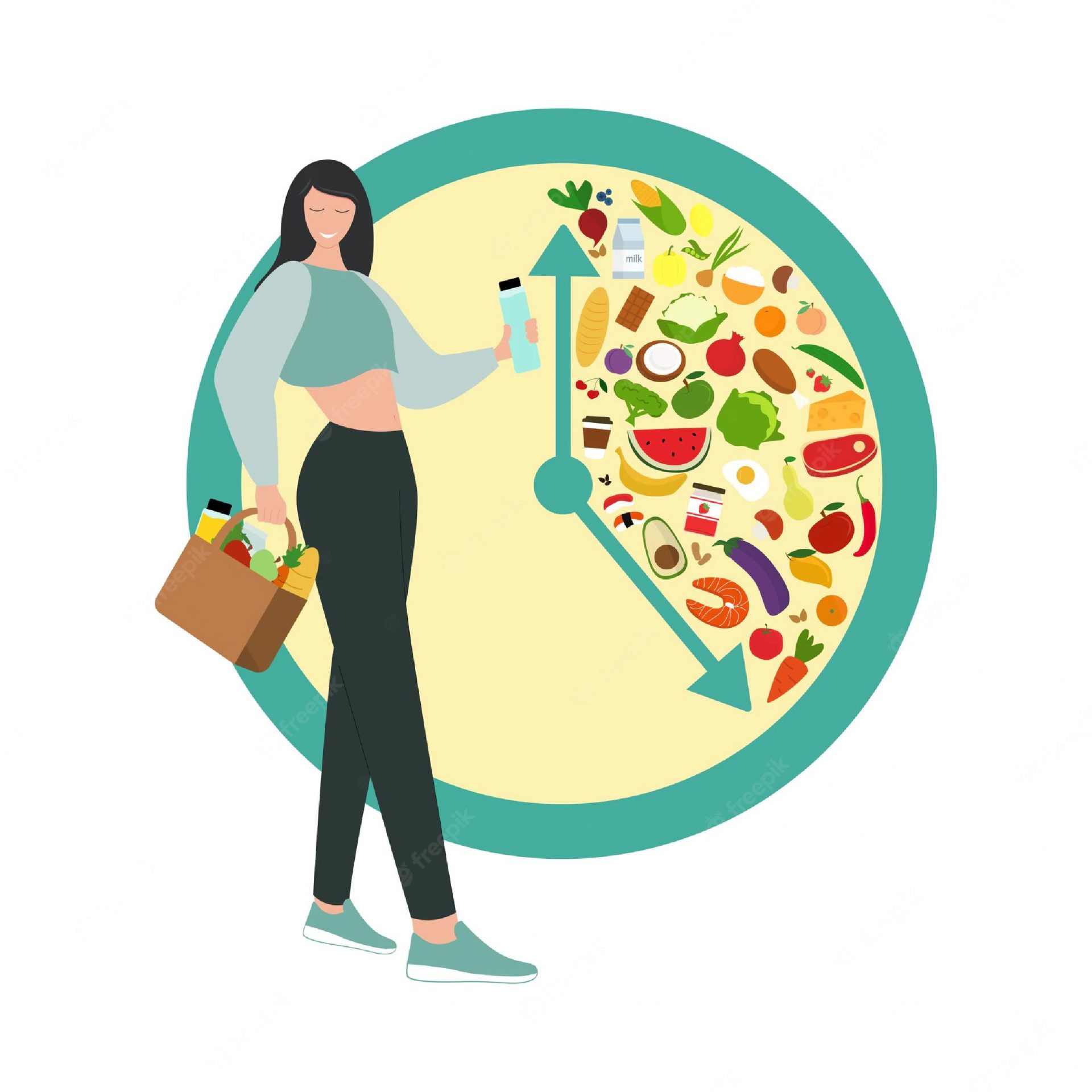 Intermittent Fasting