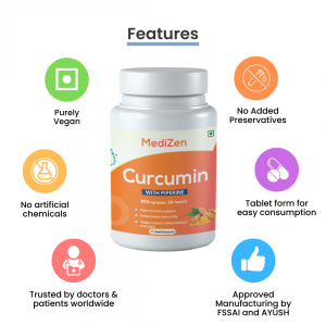 MediZen Curcumin