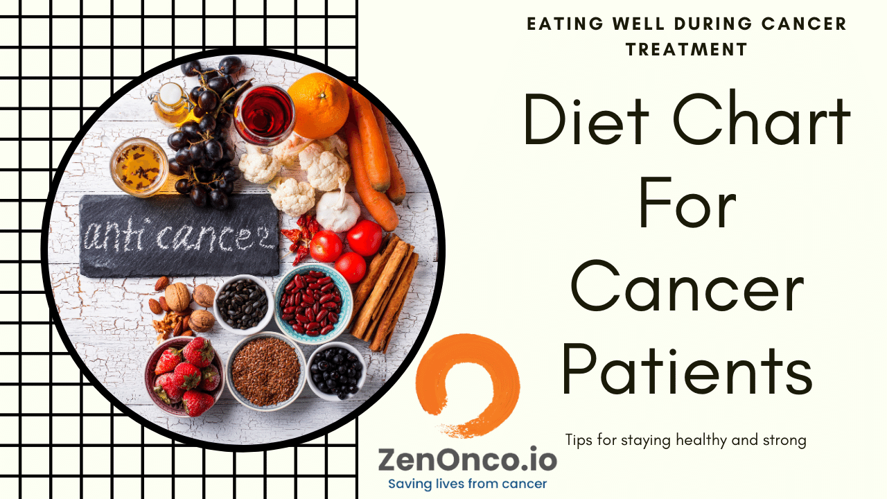Diet Chart For Cancer Patients